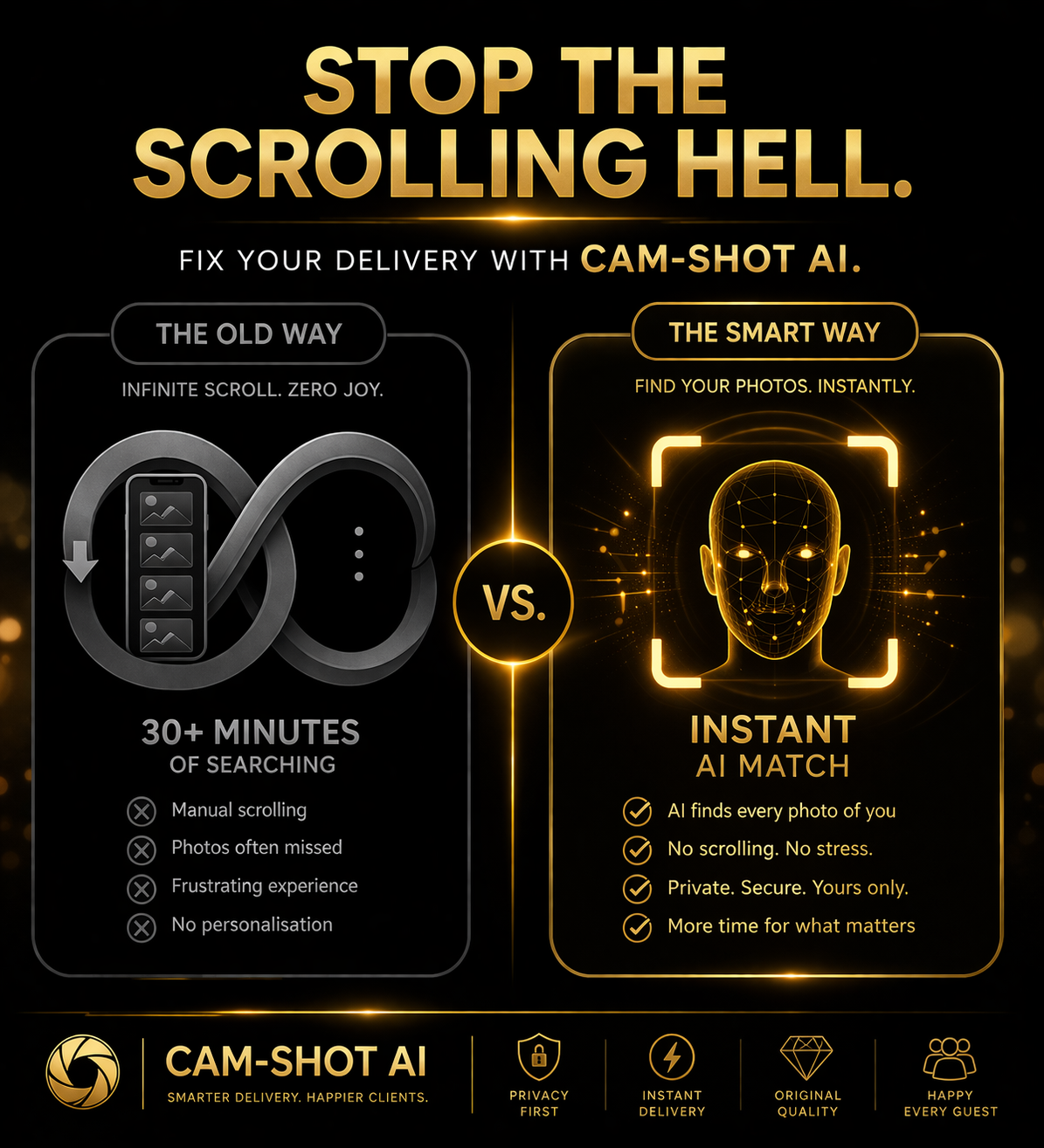 Why Event Photo Delivery is Broken (And How AI Face Recognition Fixes It)